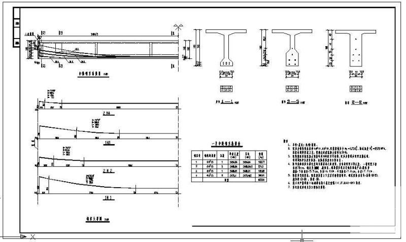 T梁预应力钢束节点图 - 1