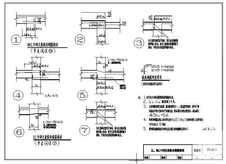 KLWKL钢筋节点图 - 1