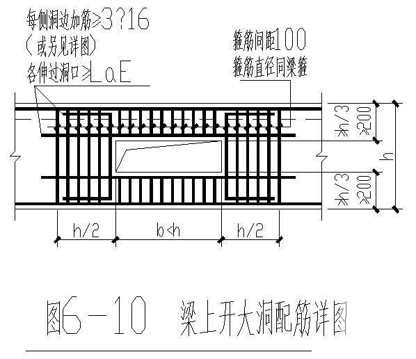 梁上开大洞配筋节点图 - 1