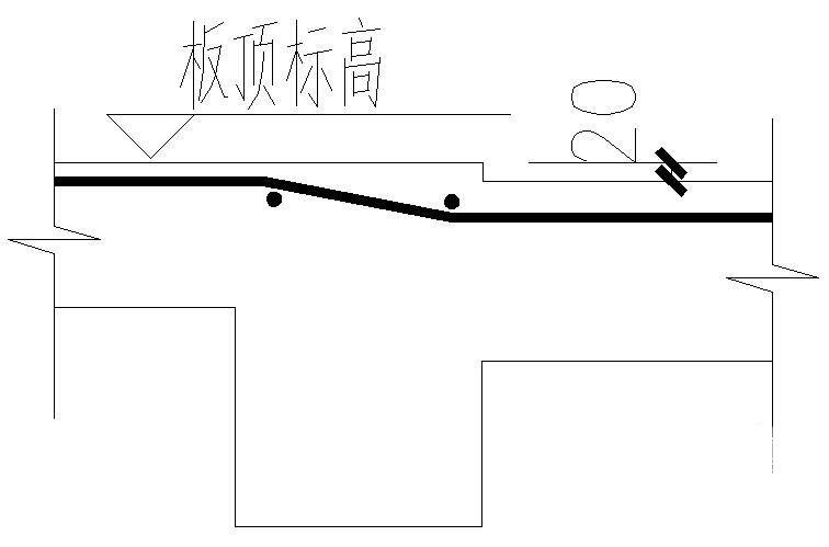 楼板高差处钢筋大样节点构造详图纸 - 2