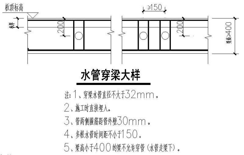 水管穿梁大样节点图 - 1