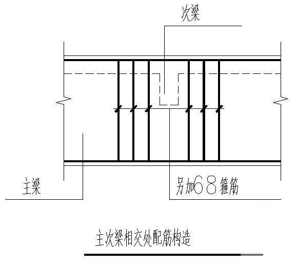 主次梁相交配筋图 - 1