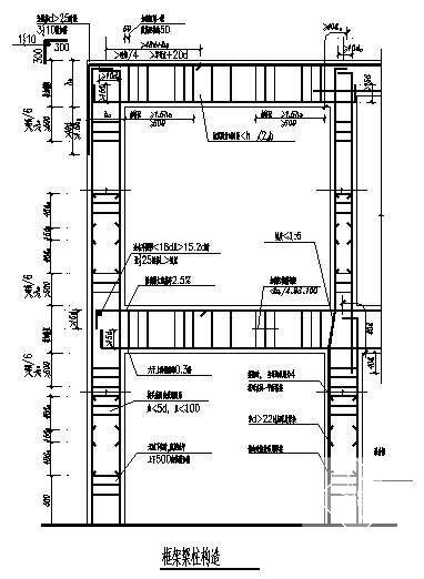 框架梁柱节点图 - 1