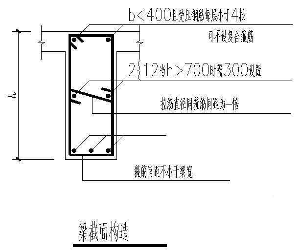 梁截面节点图 - 1