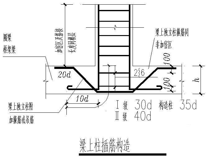 梁上柱插筋节点图 - 1