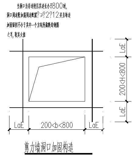 剪力墙洞口加固节点图 - 1