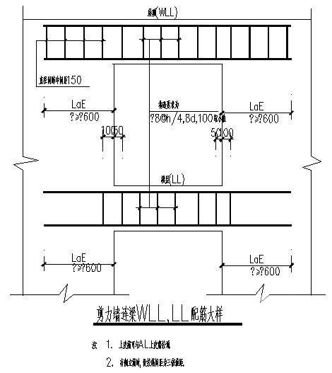 剪力墙连梁配筋大样图 - 1