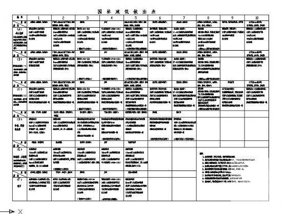 公司园林施工图 - 1