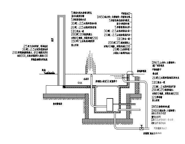 景墙喷泉施工详图 - 2