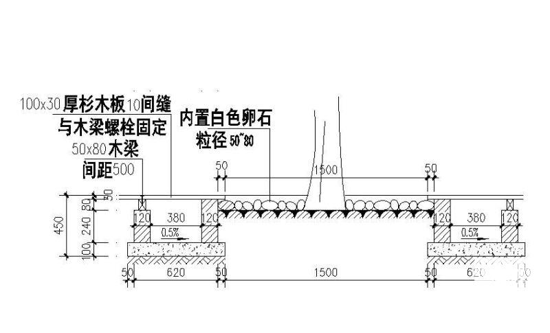 树坑施工大样图 - 1