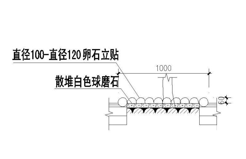 圆形树坑施工图例 - 2