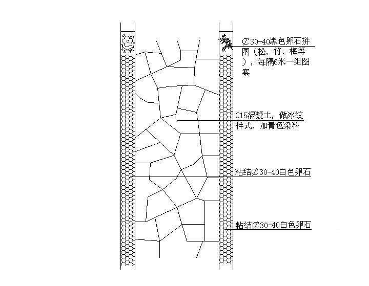 散步道做法大样图纸平面图 - 1