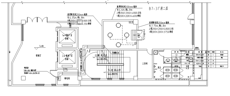 低压配电施工图 - 3