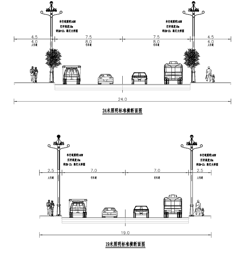 道路照明标准横断面