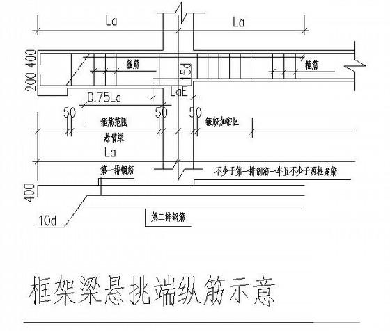 框架结构会展中心结构CAD施工图纸（独立基础） - 3