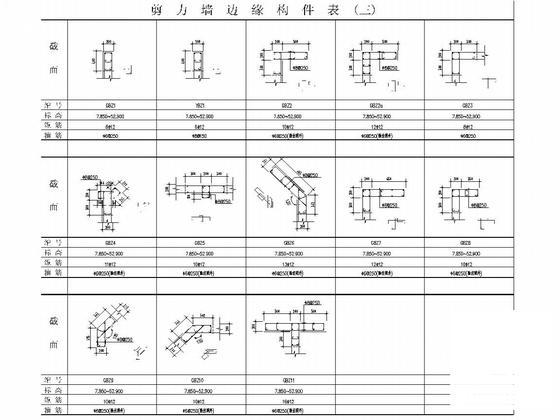 17层剪力墙结构时代广场住宅楼结构CAD施工图纸 - 5