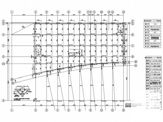 地上2层钢框架结构展厅与车间厂房结构CAD施工图纸 - 4