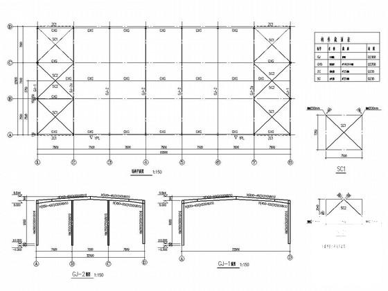 钢结构室内篮球馆结构CAD施工图纸（建筑图纸） - 3