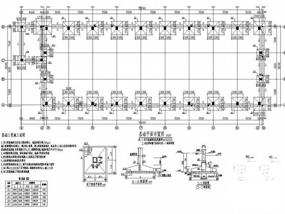 排架结构厂房结构CAD施工图纸（独立基础） - 1