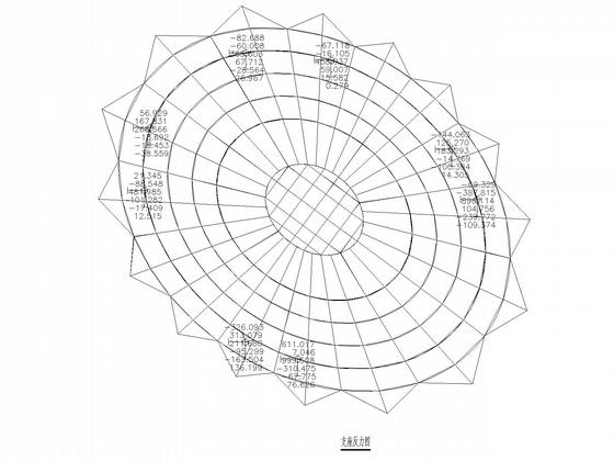 44米跨莲花型采光顶管桁架结构CAD施工图纸(总平面布置图) - 4