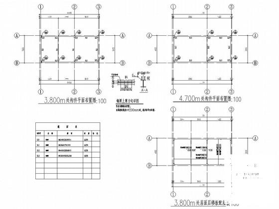单层钢框架结构传达室结构CAD施工图纸（独立基础） - 2