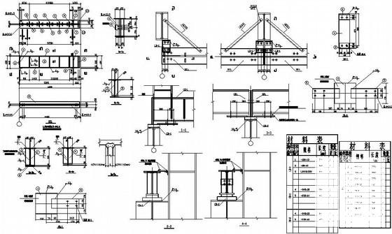 带15吨吊车钢结构厂房结构CAD施工图纸(基础平面图) - 3