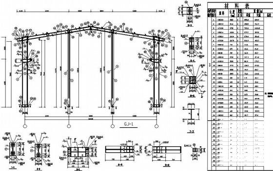带15吨吊车钢结构厂房结构CAD施工图纸(基础平面图) - 4