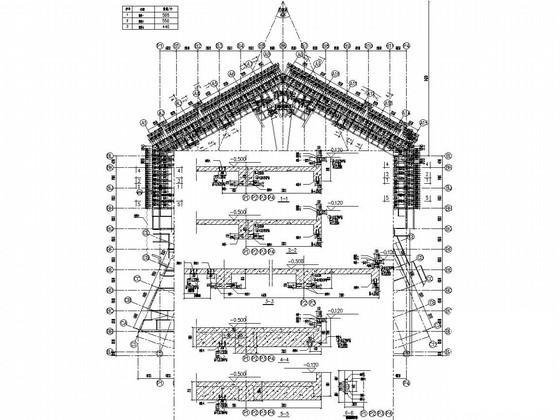 63层超高层建筑幕墙结构CAD施工图纸（幕墙计算书） - 3