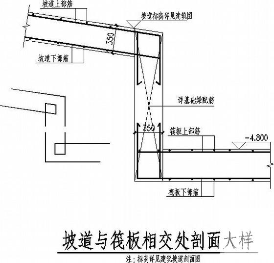 框架剪力墙地下室人防结构CAD施工图纸（7度抗震）(梁平法配筋图) - 4