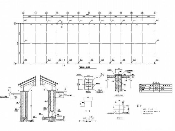 粮食局屋顶平改坡钢结构工程结构CAD施工图纸 - 3