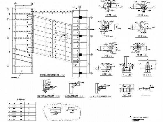 艺术楼天桥钢连廊结构CAD施工图纸 - 3