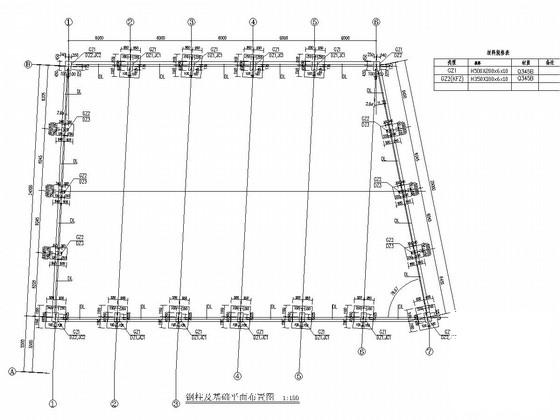 带拉杆格构式斜梁门式刚架结构CAD施工图纸(基础设计等级) - 1
