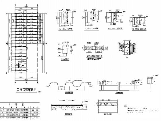 22（20）米跨门式刚架结构机电公司厂房结构CAD施工图纸(平面布置图) - 4