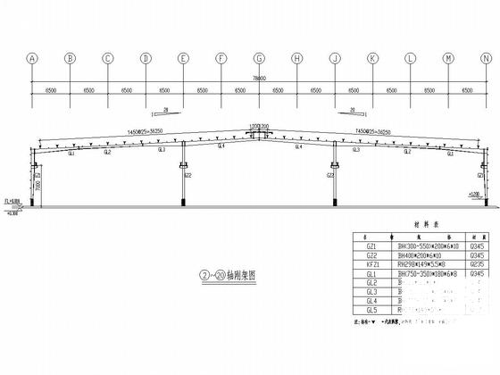单层三跨门刚结构石业公司厂房结构CAD施工图纸 - 5