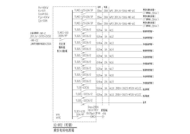 乘客电梯电源箱