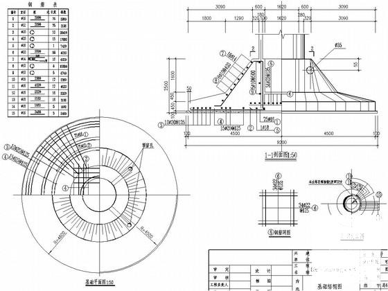 50立方米容积20米高倒锥壳给水塔结构CAD施工图纸 - 2