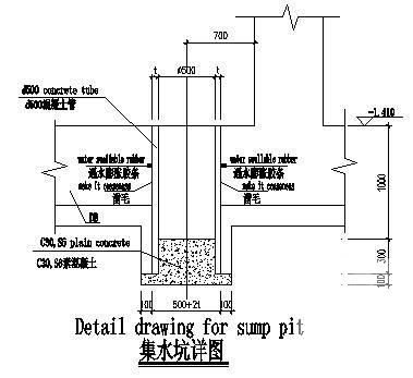 污水处理厂氧化沟结构CAD施工图纸 - 4