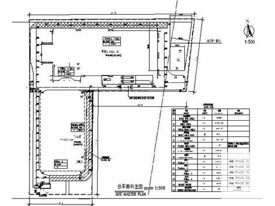 2层工业用地厂房及办公用房建筑施工CAD图纸(总平面布置图) - 4