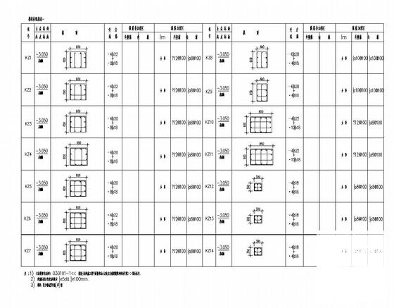 3层框架结构坡屋顶别墅结构CAD施工图纸（地下1层）(基础设计等级) - 5