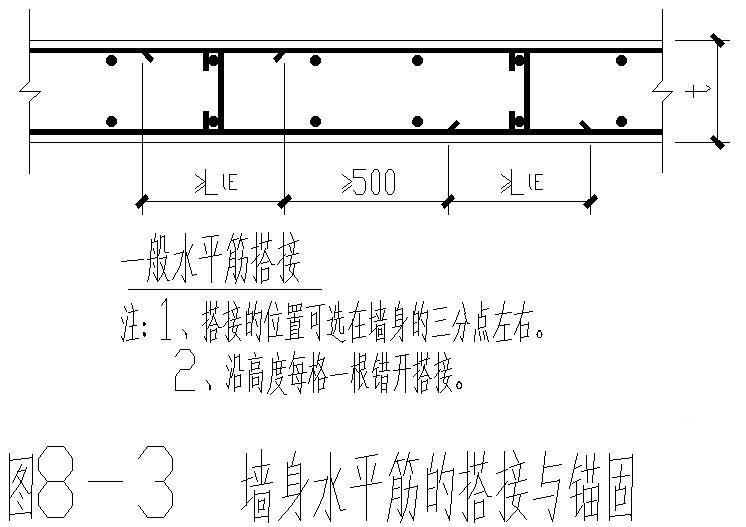 墙身水平筋的搭接与锚固构造详图纸 - 1