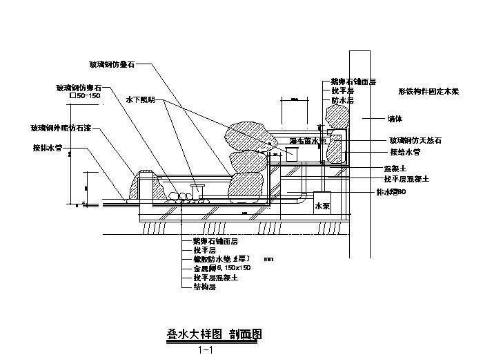 叠水结构详图 - 1