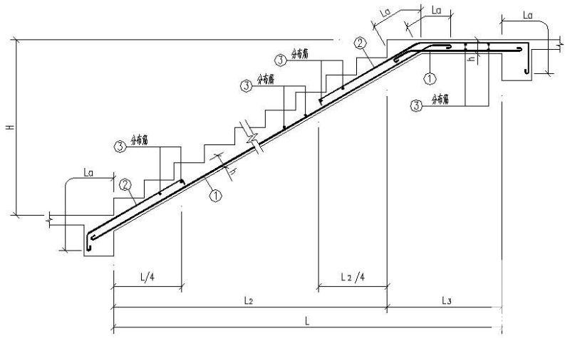 板式楼梯板节点图 - 1