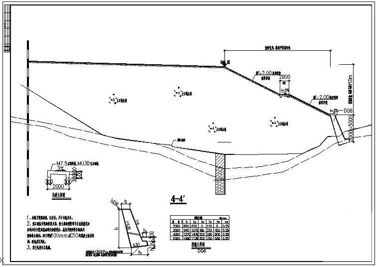 挡土墙结构节点图 - 4