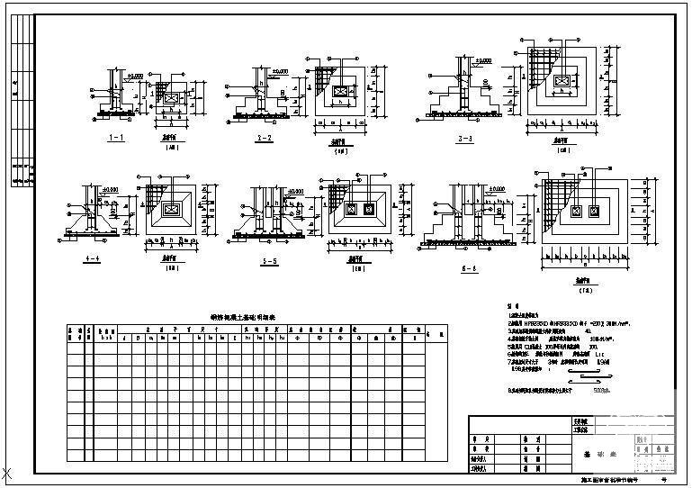 混凝土基础明细表 - 1