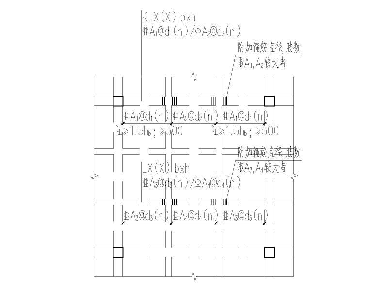 井字型主、次梁平法配箍示意图