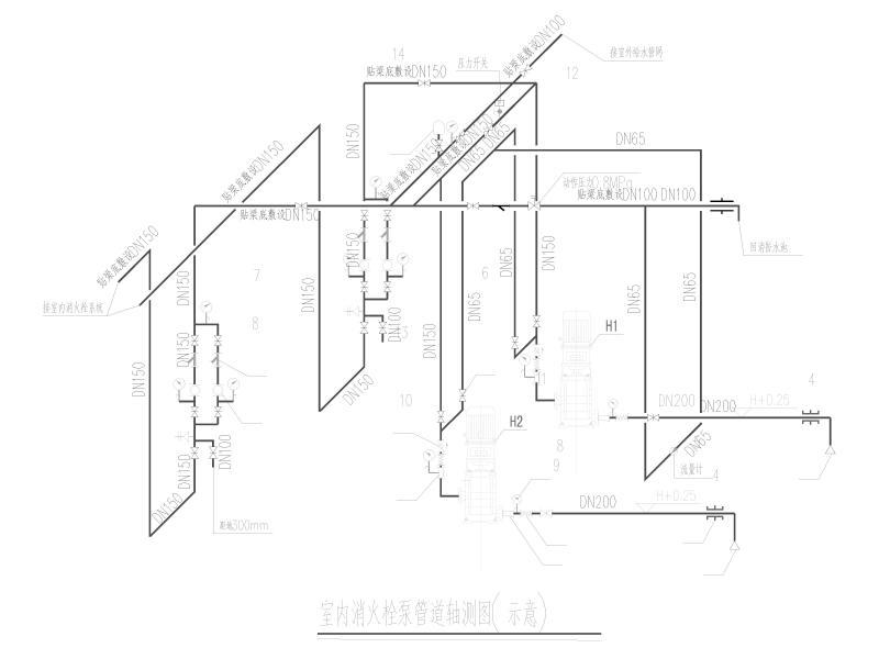 室内消火栓泵管道轴测图(示意)