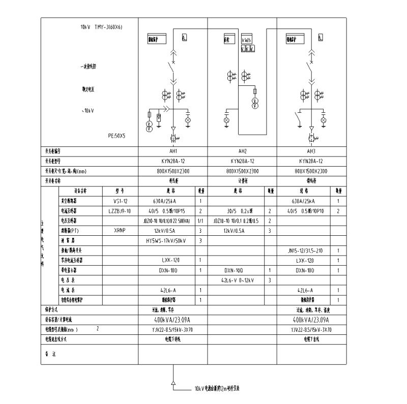 10kV系统接线图