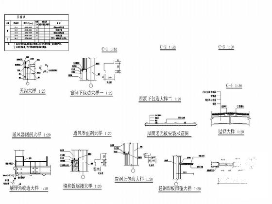 下饭菜生产车间结构CAD施工图纸（门式刚架结构含建筑图纸） - 5