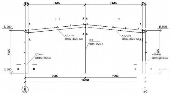 14米跨钢结构单层工业厂房结构CAD施工图纸(基础平面图) - 2