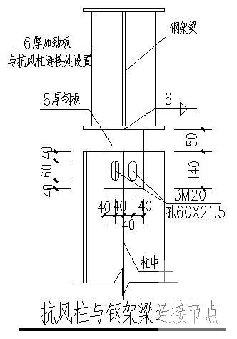25米跨门式刚架加工车间钢结构CAD施工图纸(甲级院)(平面布置图) - 4